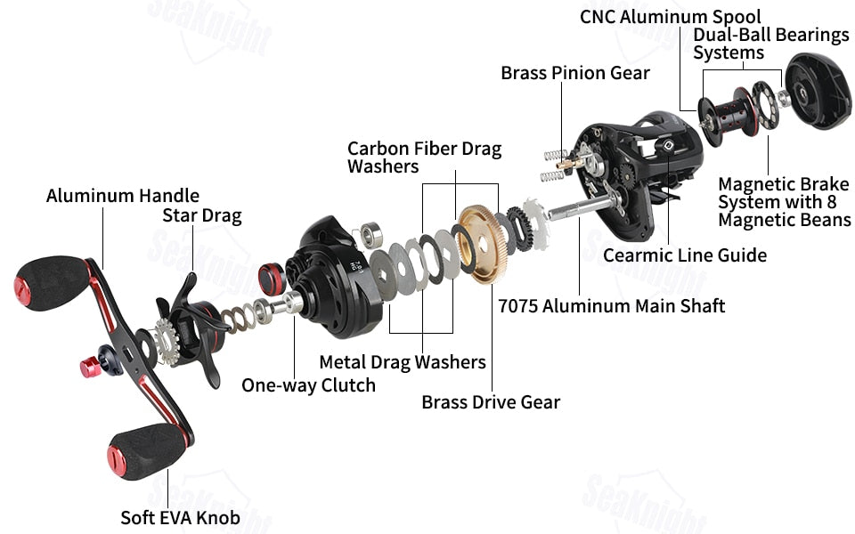 SeaKnight SLARDAR Baitcasting Fishing Reel 190g Magnetic Brake System Carbon Fiber Drag 18LB Brass Gear