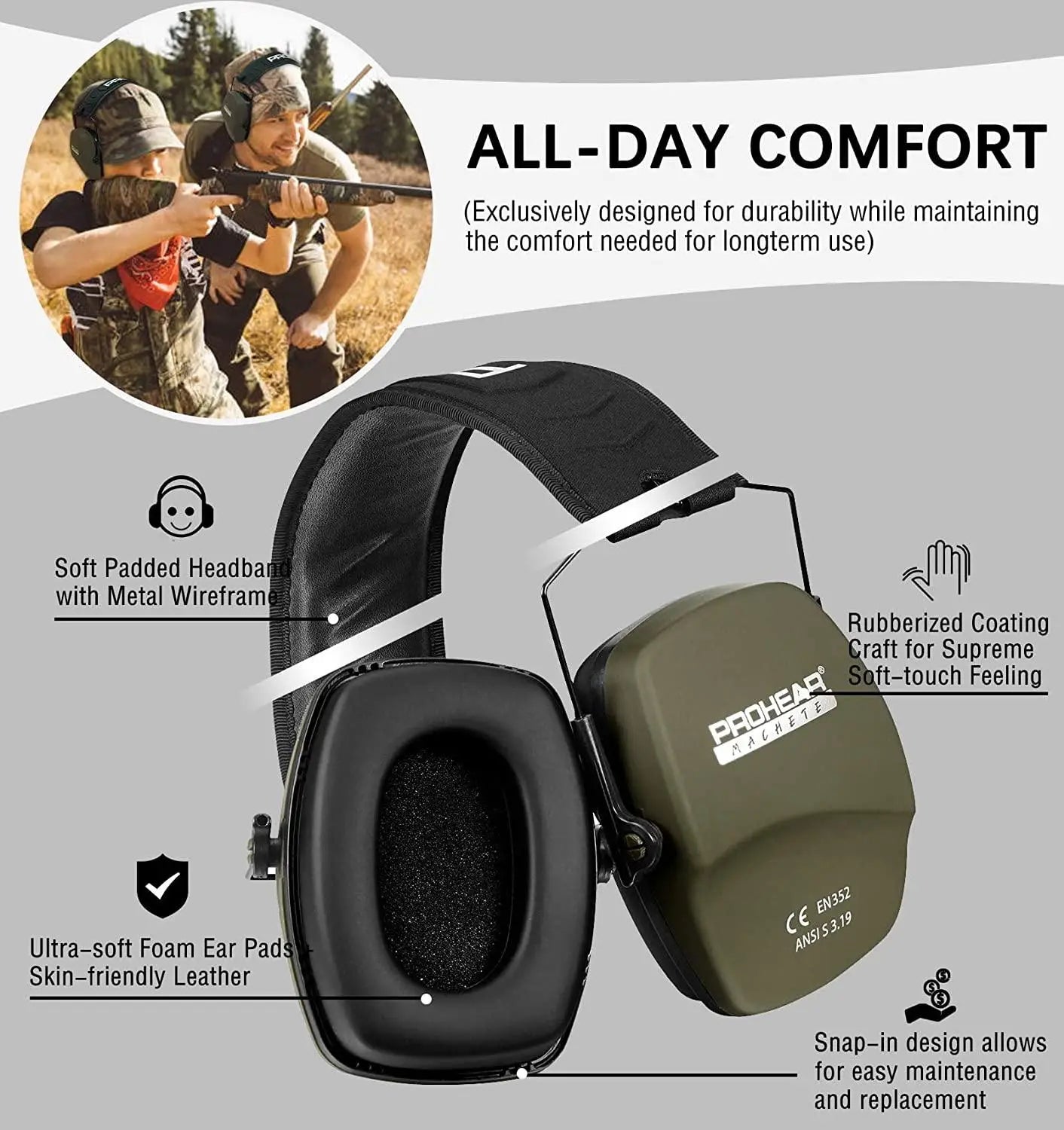 ZOHAN Safety Shooting, Hunting, or Outdoor Machines Noise Reduction Ear Protection