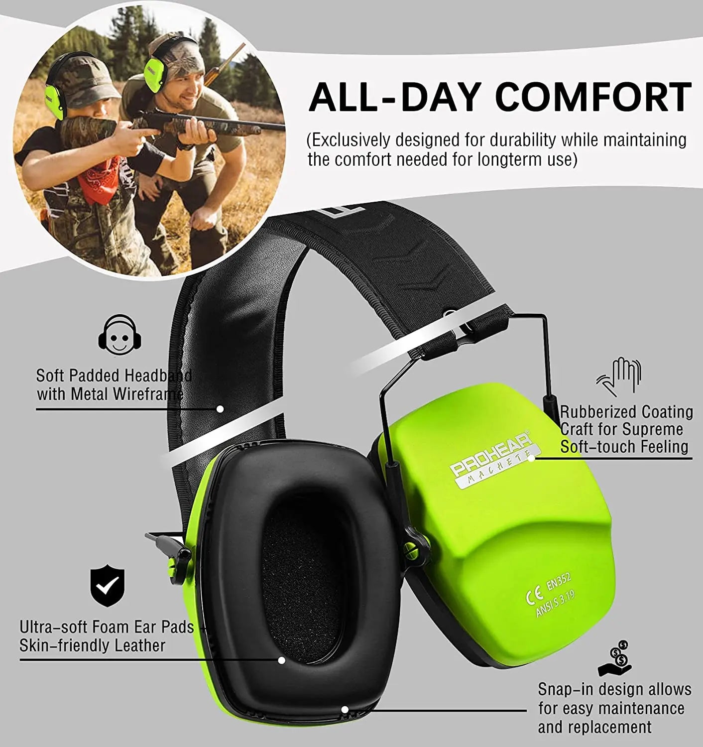 ZOHAN Safety Shooting, Hunting, or Outdoor Machines Noise Reduction Ear Protection