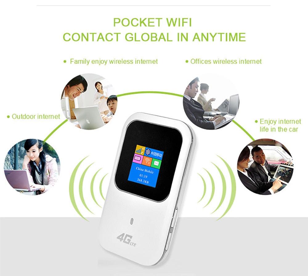 4G LTE Pocket Wifi Router Portable Car Mobile Wifi Hotspot