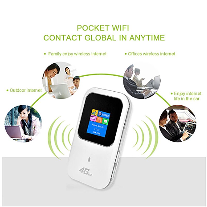 4G LTE Pocket Wifi Router Portable Car Mobile Wifi Hotspot