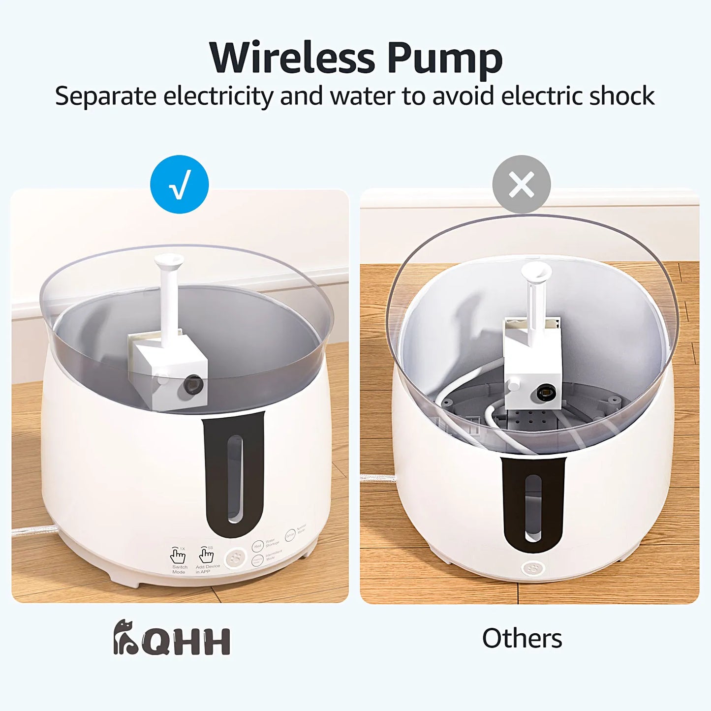 Cat or Dog Automatic Indoor Water Fountain with Wireless Pump