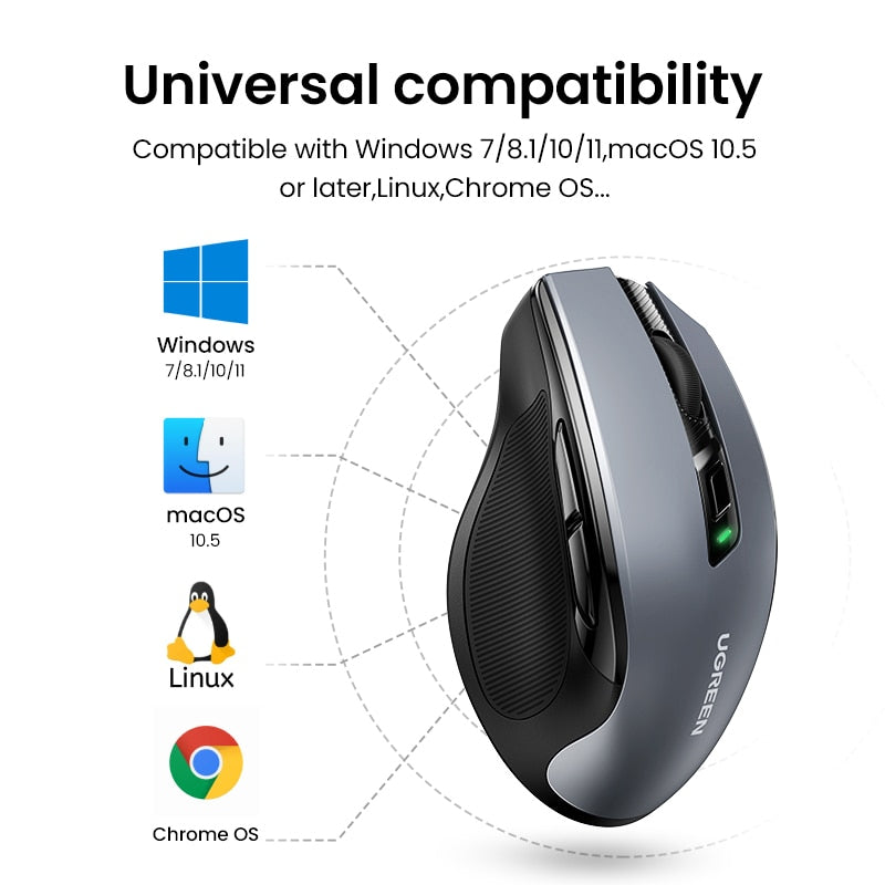 【Top Sale】UGREEN Mouse Wireless Ergonomic Mouse 4000 DPI Silent 6 Buttons For MacBook Tablet Laptop Mute Mice Quiet 2.4G Mouse - littleblackbears