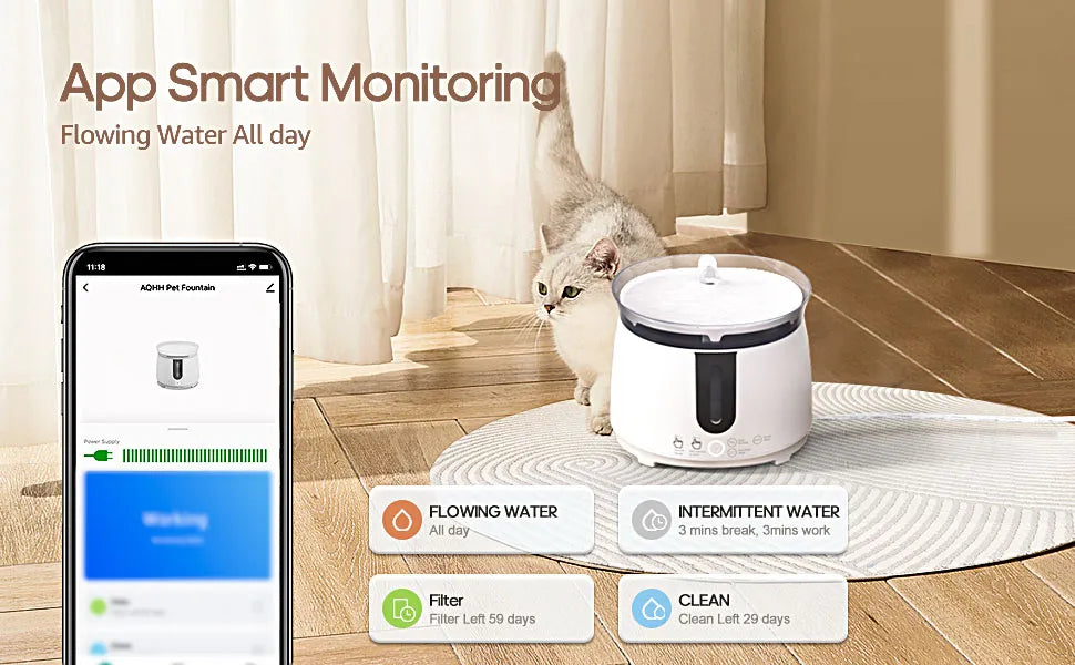 Cat or Dog Automatic Indoor Water Fountain with Wireless Pump