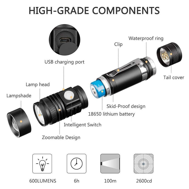 Ultra Bright LED Flashlight Waterproof Zoomable & 4 lighting modes