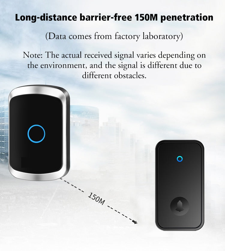 Wireless Doorbell/ No Battery required/Waterproof