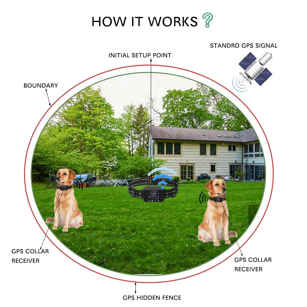 3280 Ft Radius GPS Outdoor Pet Wireless Electronic Fence System with Smart Vibration Shock Dog Collar