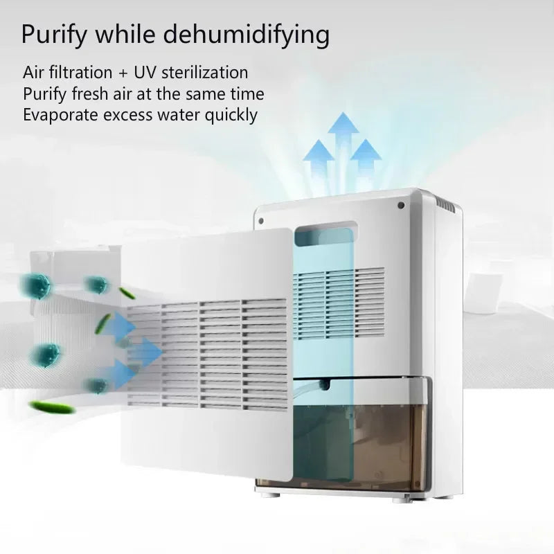 2.2L Smart Silent Dehumidifier Moisture Absorber