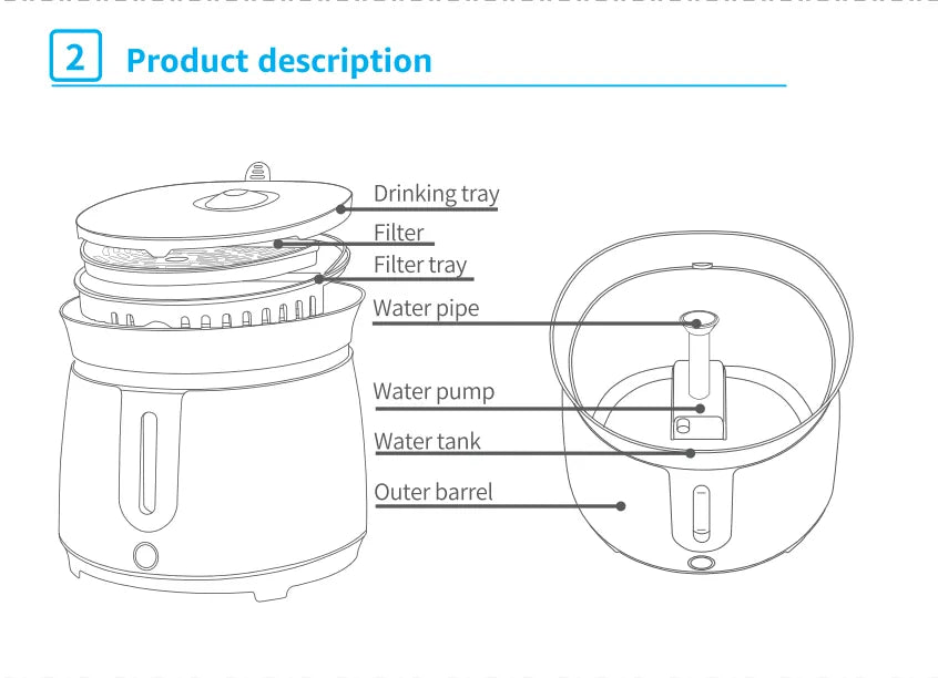 Cat or Dog Automatic Indoor Water Fountain with Wireless Pump