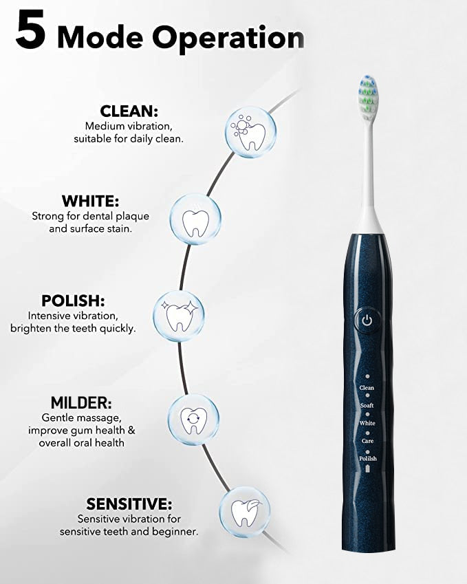 Smart Sonic Electric Toothbrush Ultrasound Teeth Whitening