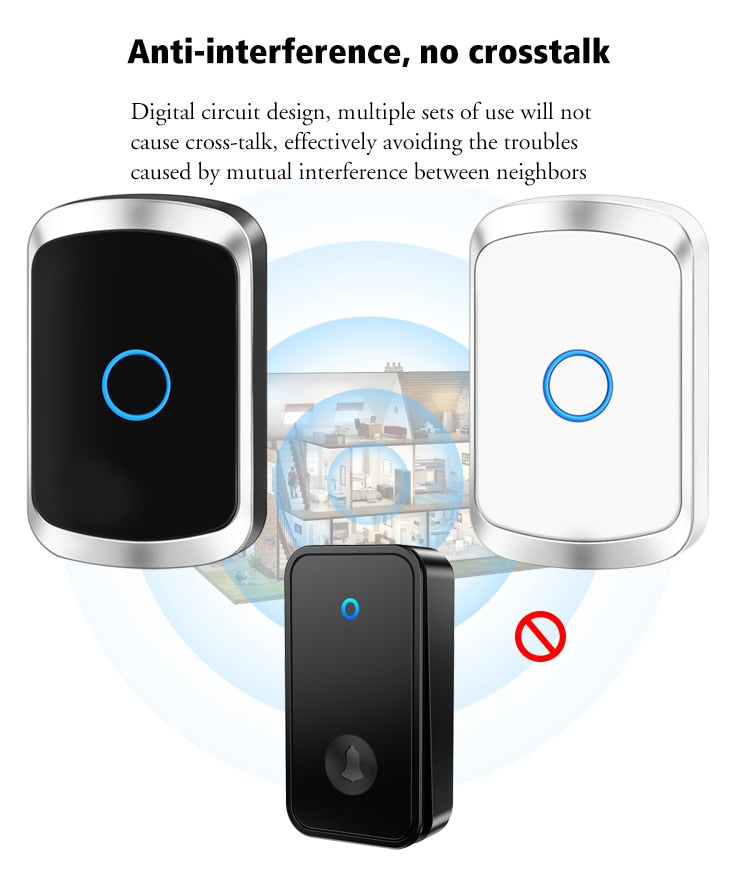 Wireless Doorbell/ No Battery required/Waterproof