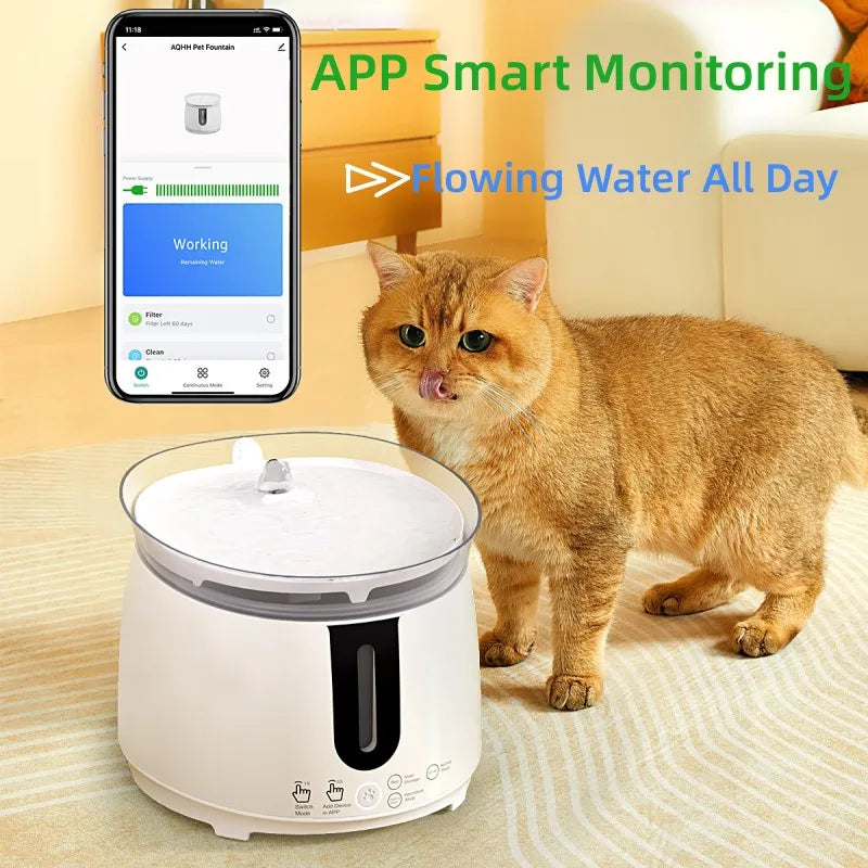 Cat or Dog Automatic Indoor Water Fountain with Wireless Pump