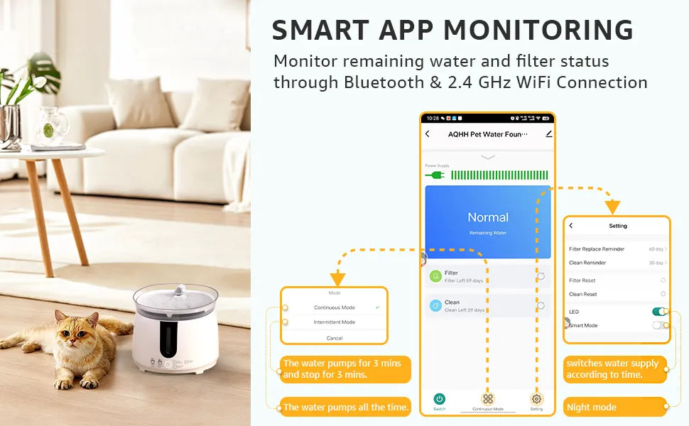 Cat or Dog Automatic Indoor Water Fountain with Wireless Pump