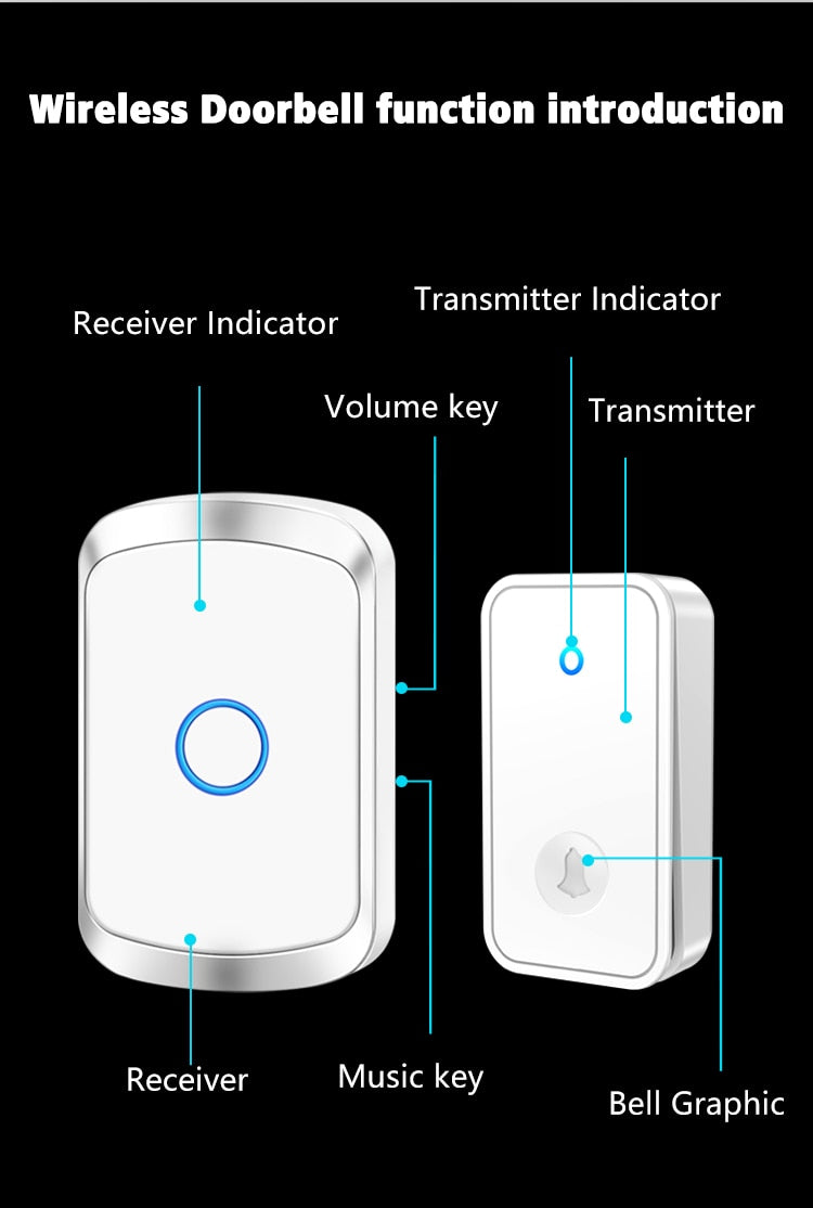 Wireless Doorbell/ No Battery required/Waterproof