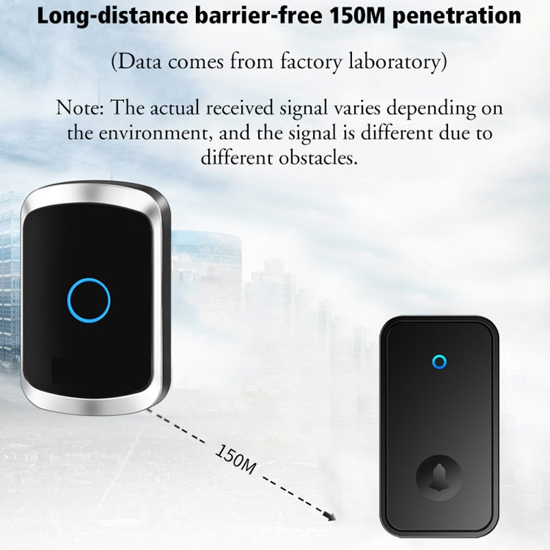 Wireless Doorbell/ No Battery required/Waterproof