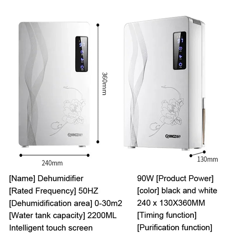 2.2L Smart Silent Dehumidifier Moisture Absorber