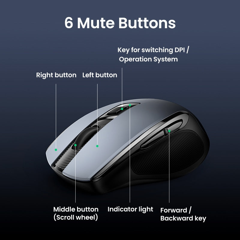 【Top Sale】UGREEN Mouse Wireless Ergonomic Mouse 4000 DPI Silent 6 Buttons For MacBook Tablet Laptop Mute Mice Quiet 2.4G Mouse - littleblackbears