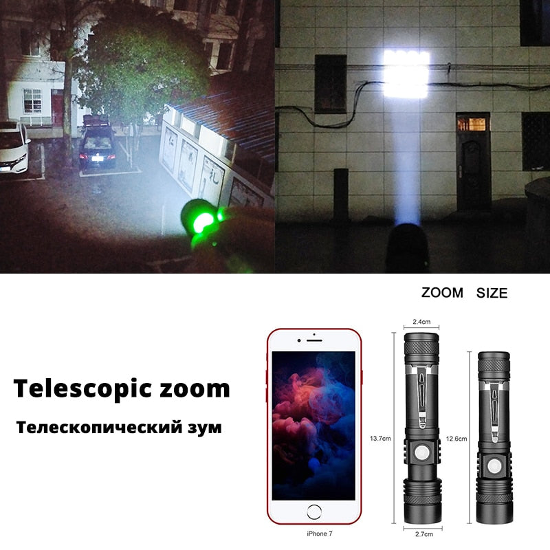 Ultra Bright LED Flashlight Waterproof Zoomable & 4 lighting modes